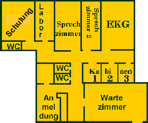 Der Grundriss der Praxis